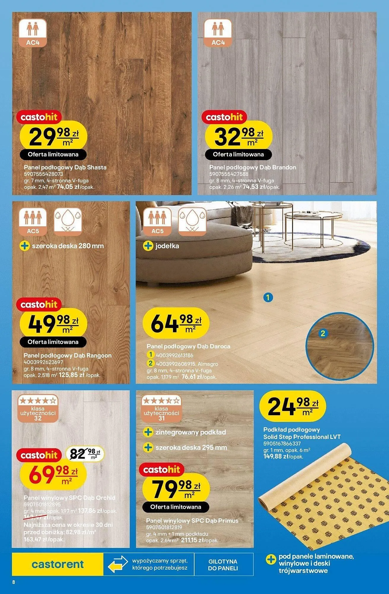Gazetka Castorama gazetka od 20 listopada do 3 grudnia 2024 - Strona 8