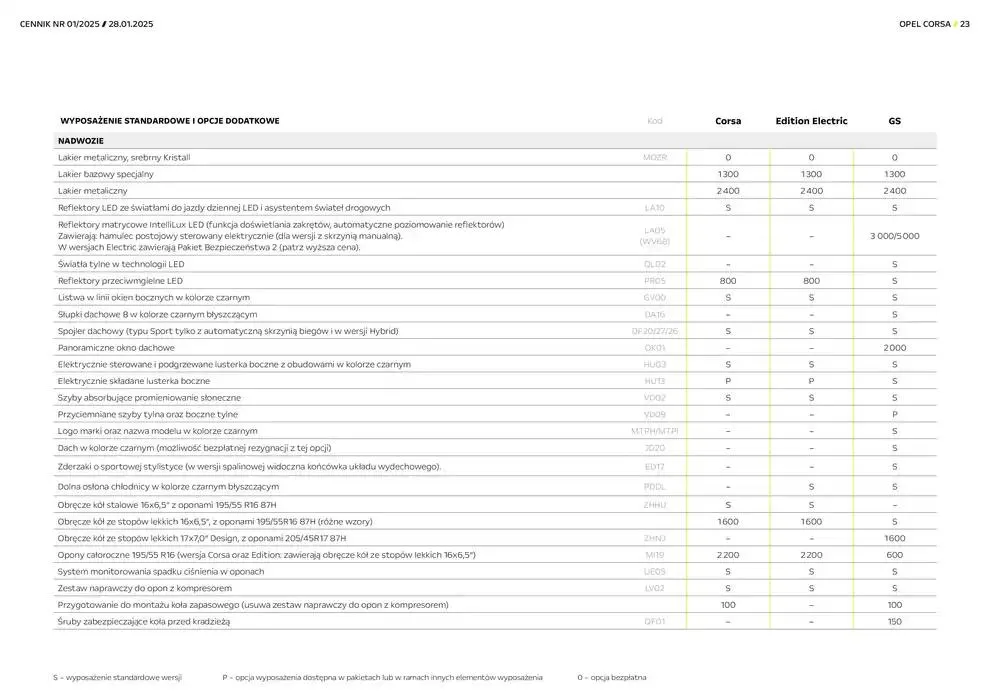 Gazetka Opel Corsa Electric od 30 stycznia do 31 grudnia 2025 - Strona 23
