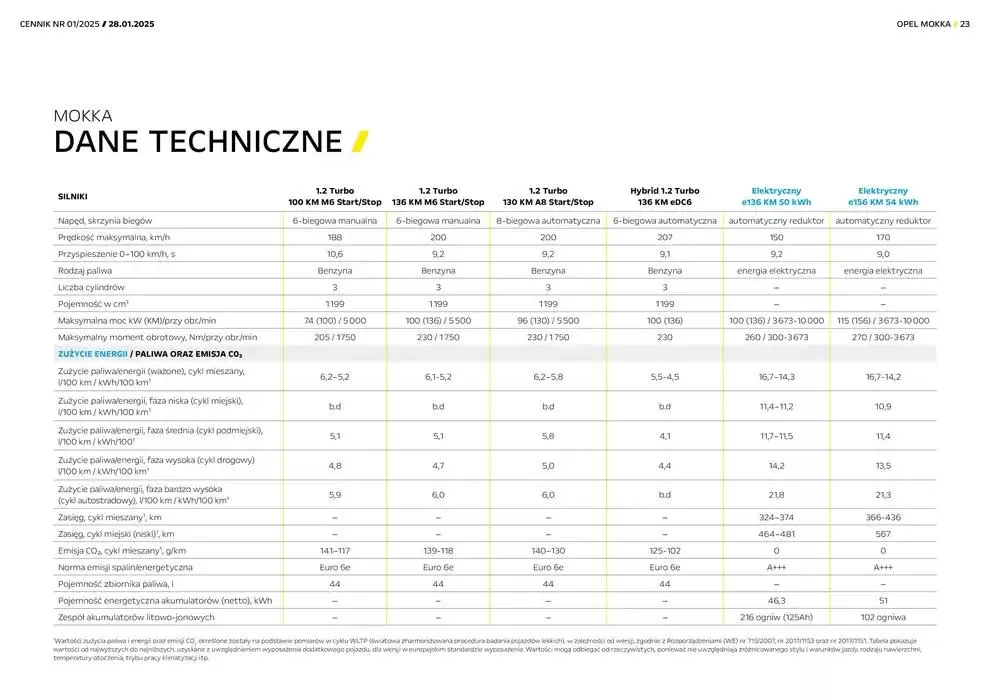 Gazetka Opel Mokka aElectric od 30 stycznia do 31 grudnia 2025 - Strona 23