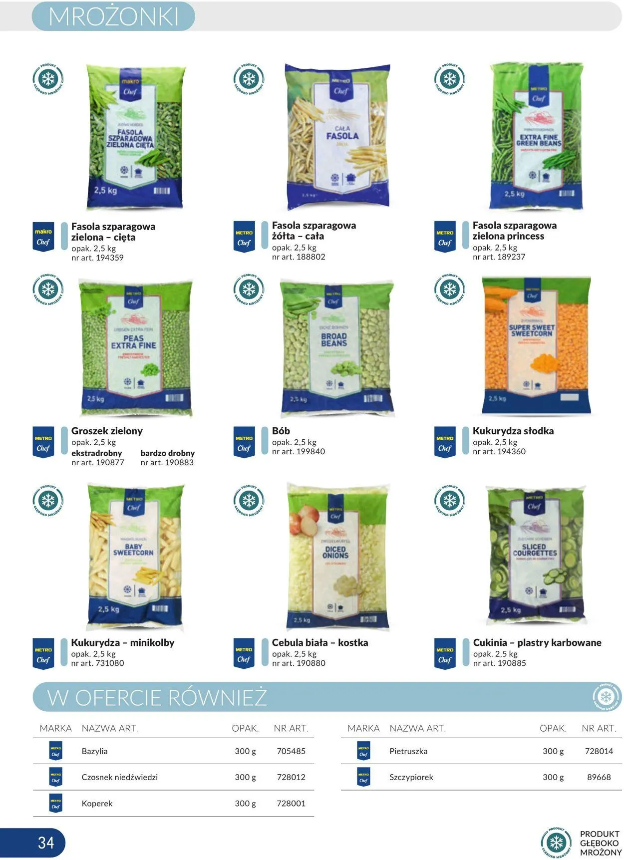 Gazetka Makro Aktualna gazetka od 25 listopada do 9 grudnia 2024 - Strona 34