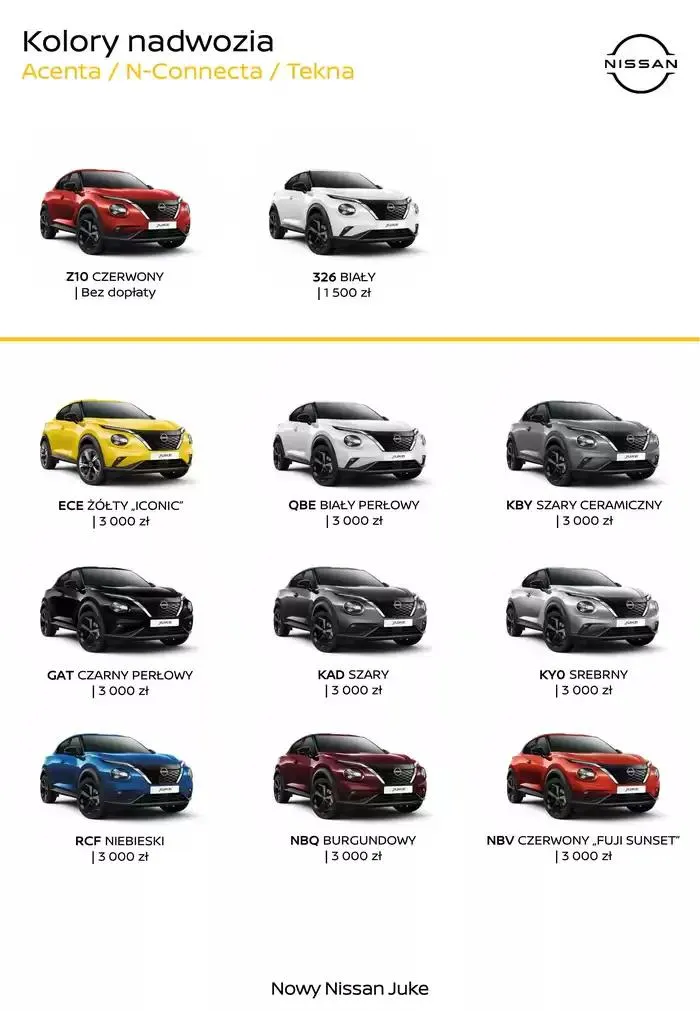 Gazetka Nowy Juke od 4 stycznia do 4 stycznia 2026 - Strona 5