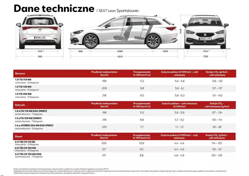 Gazetka SEAT Leon - Katalog i cennik od 17 listopada do 17 listopada 2025 - Strona 15
