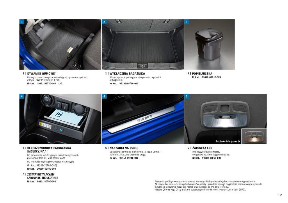 Gazetka Swift 2024 od 11 września do 12 stycznia 2025 - Strona 13