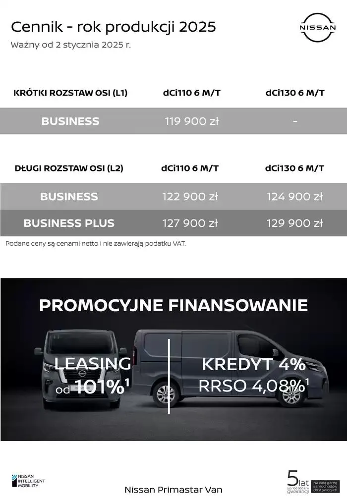 Gazetka Nowy Primastar od 22 stycznia do 22 stycznia 2026 - Strona 3