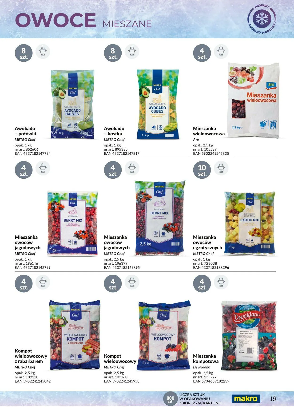 Gazetka Makro Aktualna gazetka od 13 stycznia do 27 stycznia 2025 - Strona 19