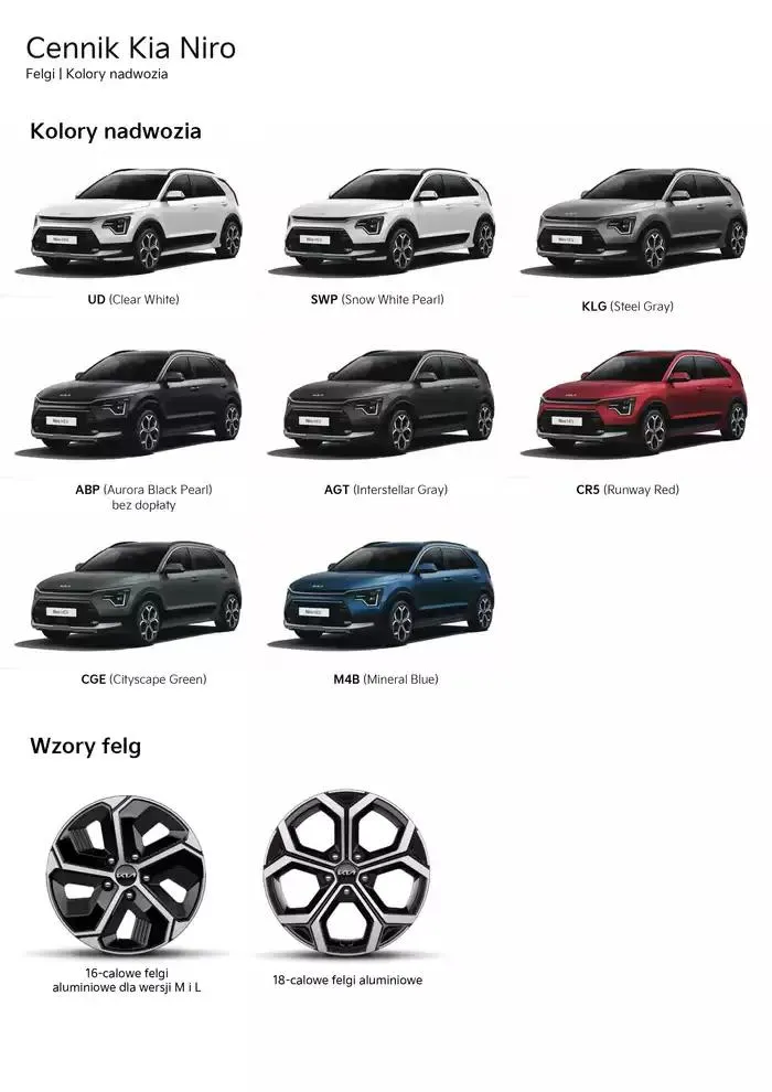 Gazetka Kia Niro Cennik 2025 od 21 lutego do 31 grudnia 2025 - Strona 12