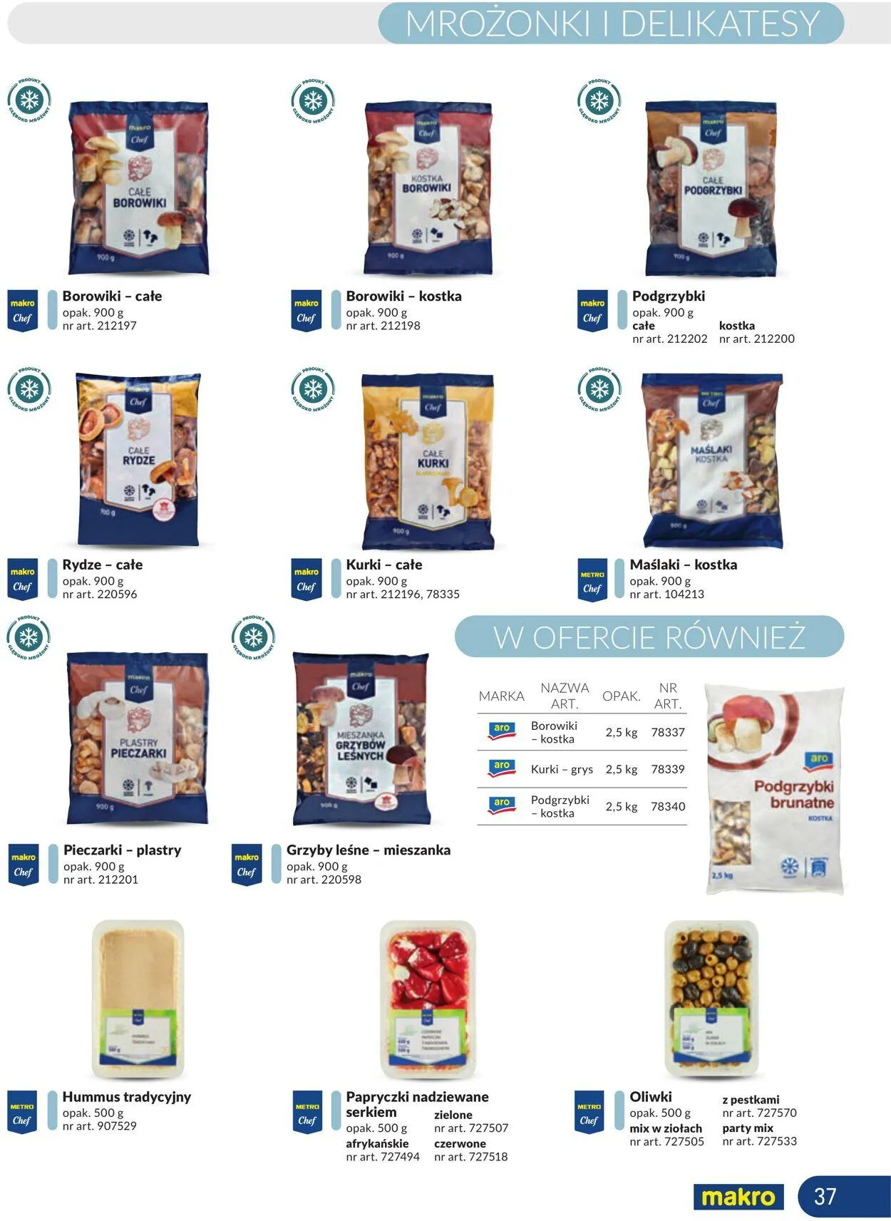 Gazetka Makro Aktualna gazetka od 25 listopada do 9 grudnia 2024 - Strona 37
