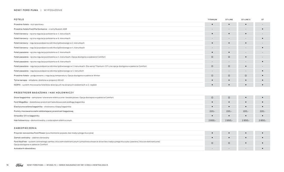 Gazetka NOWY FORD PUMA od 16 kwietnia do 16 kwietnia 2025 - Strona 16