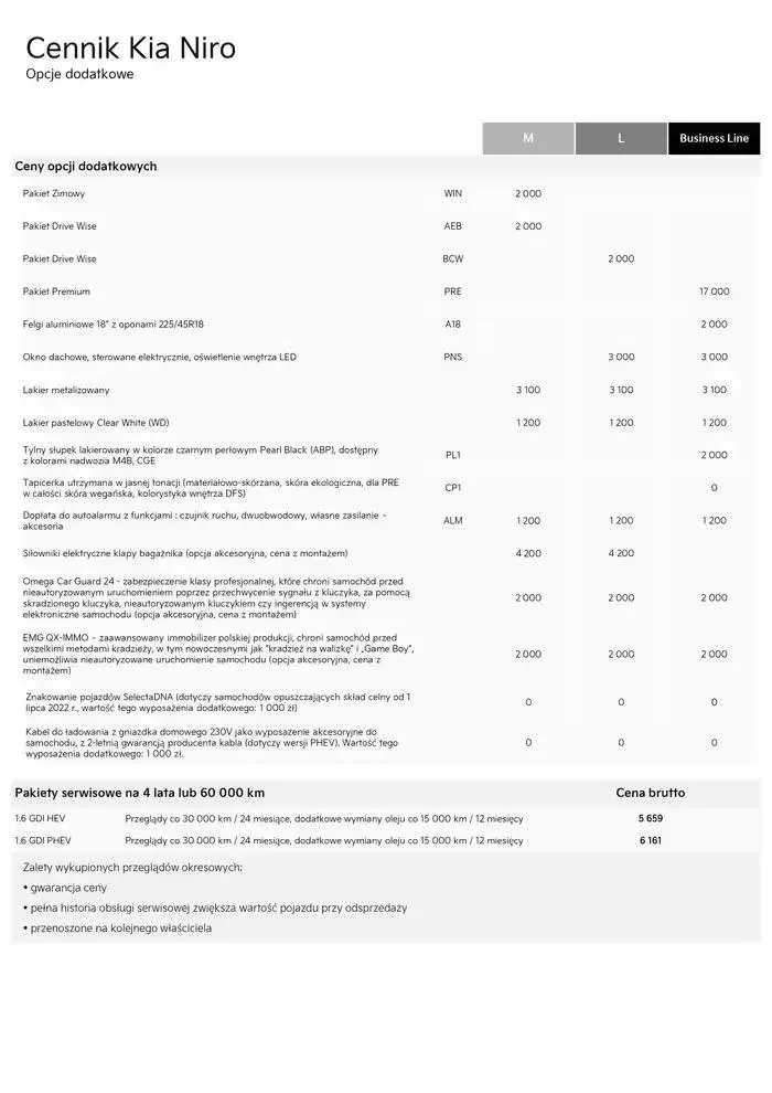 Gazetka Kia Niro Cennik 2025  od 21 lutego do 31 grudnia 2025 - Strona 10