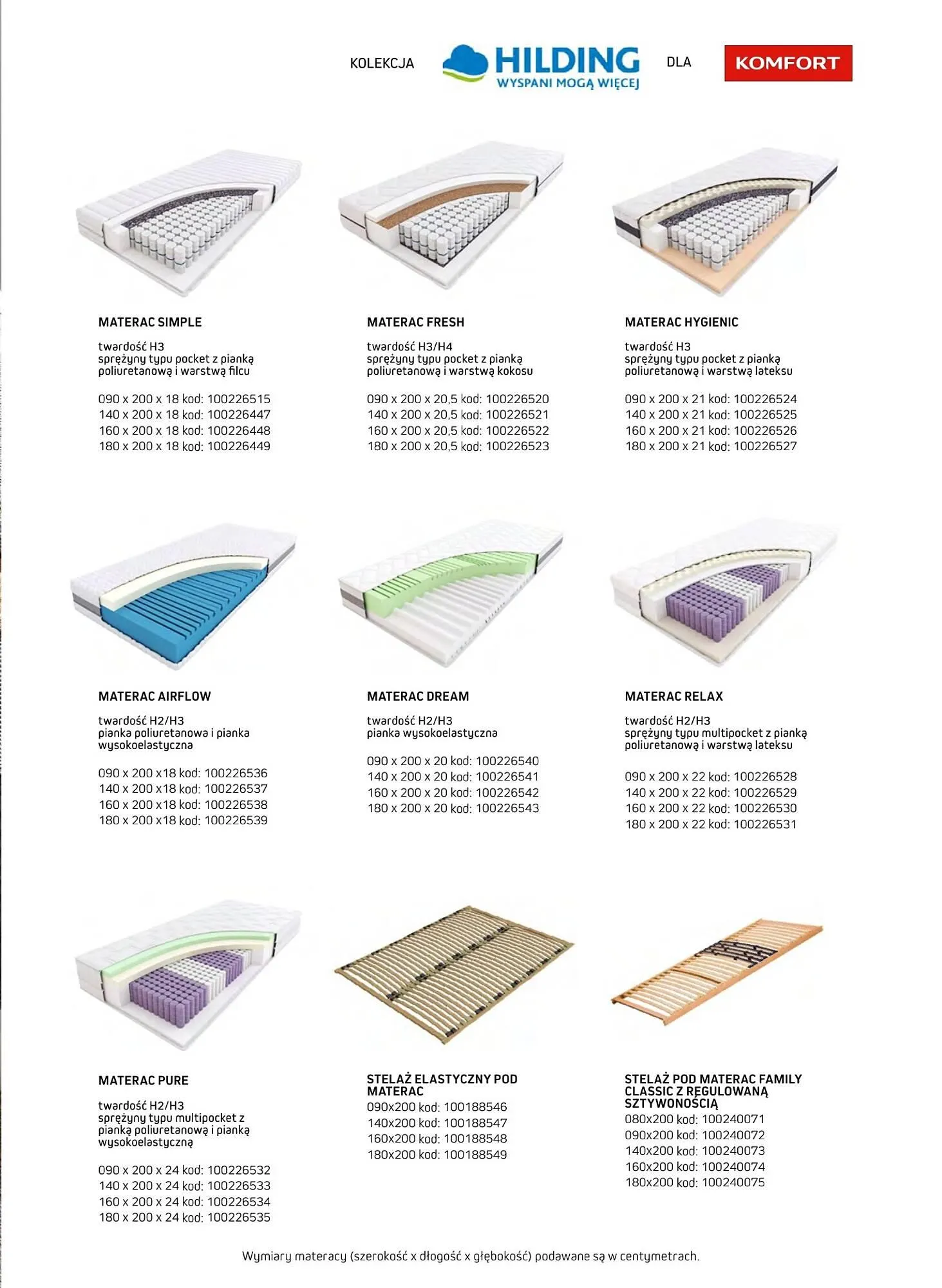 Gazetka Komfort gazetka od 11 września do 31 grudnia 2024 - Strona 63