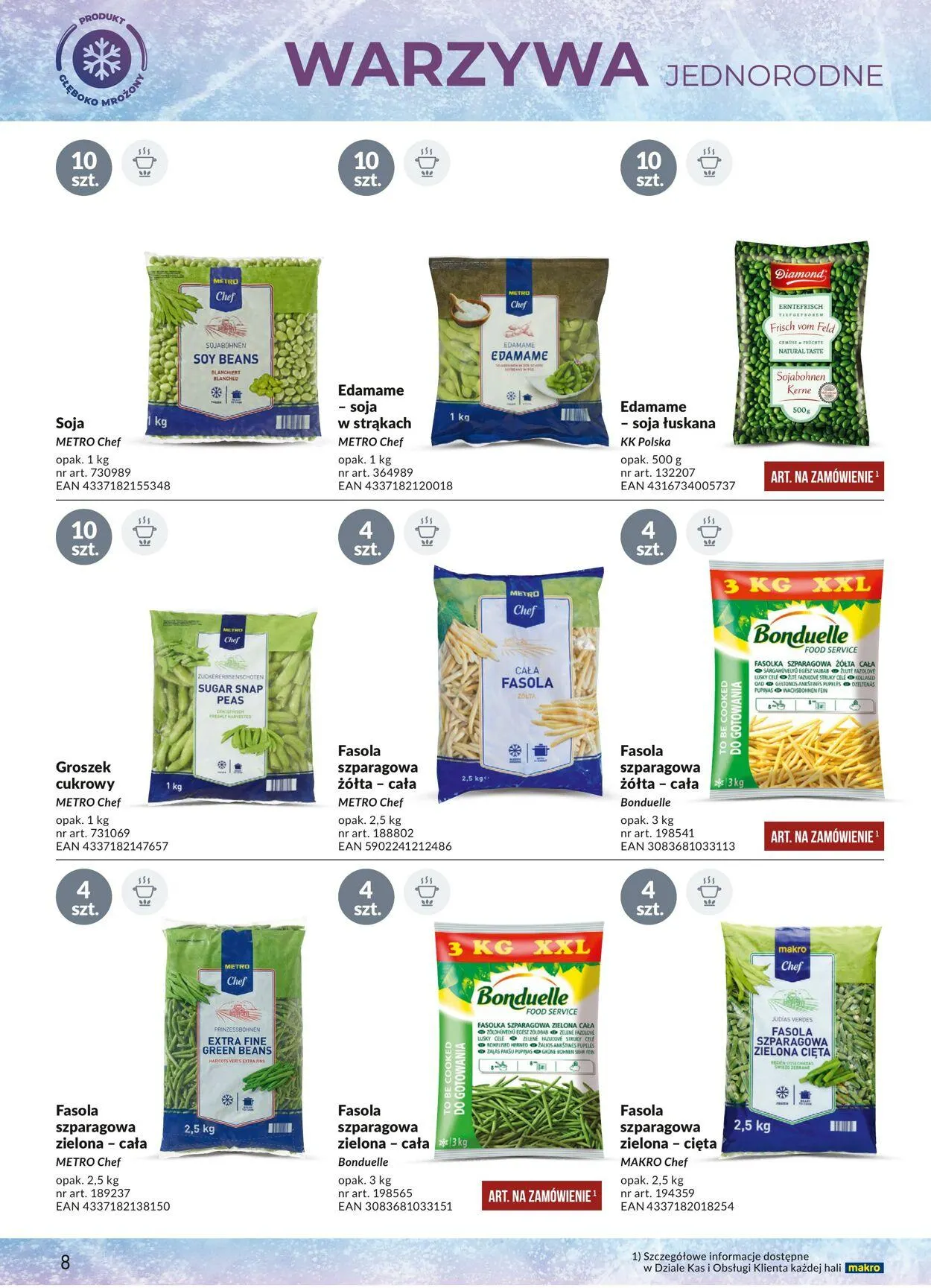 Gazetka Makro Aktualna gazetka od 13 stycznia do 27 stycznia 2025 - Strona 8