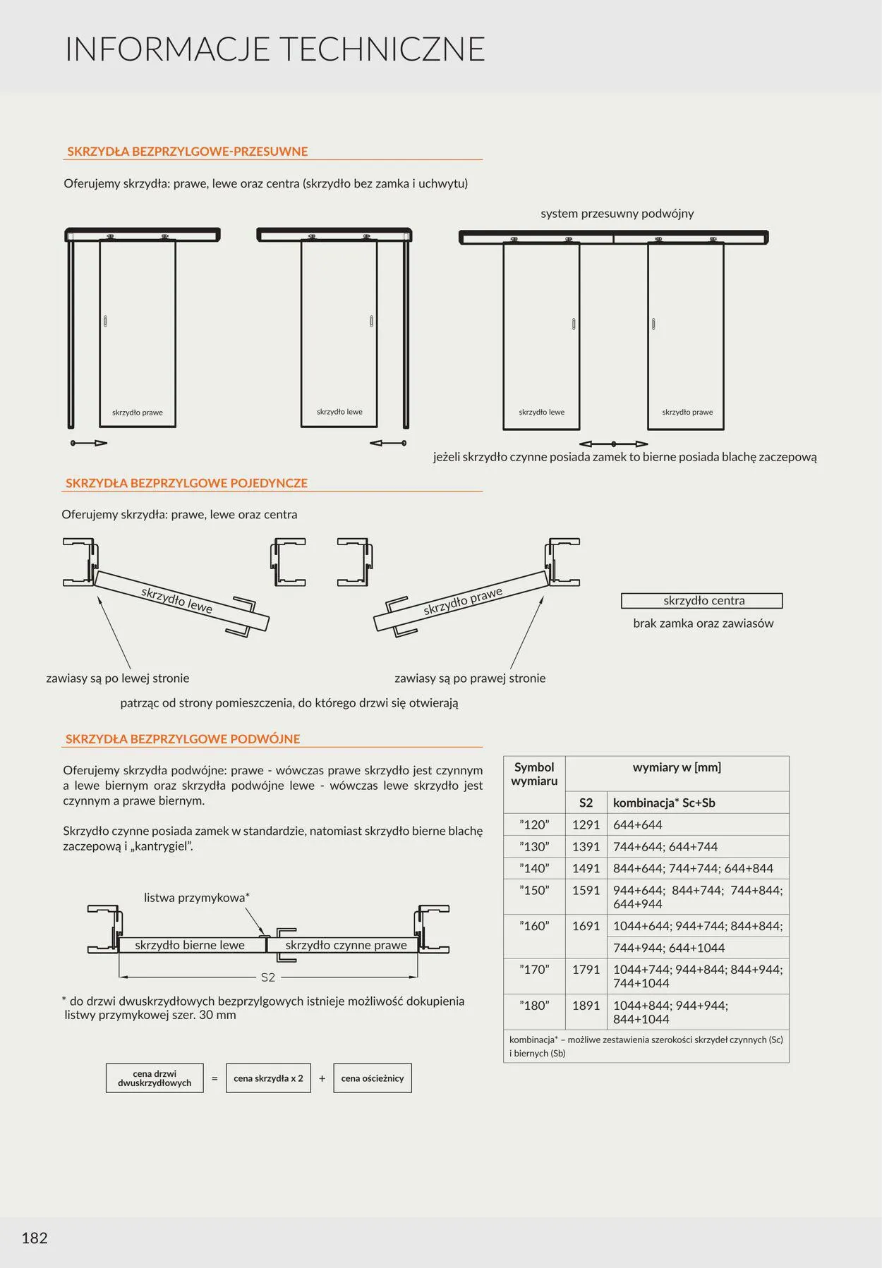 Gazetka Fachowiec od 1 września do 31 grudnia 2023 - Strona 182