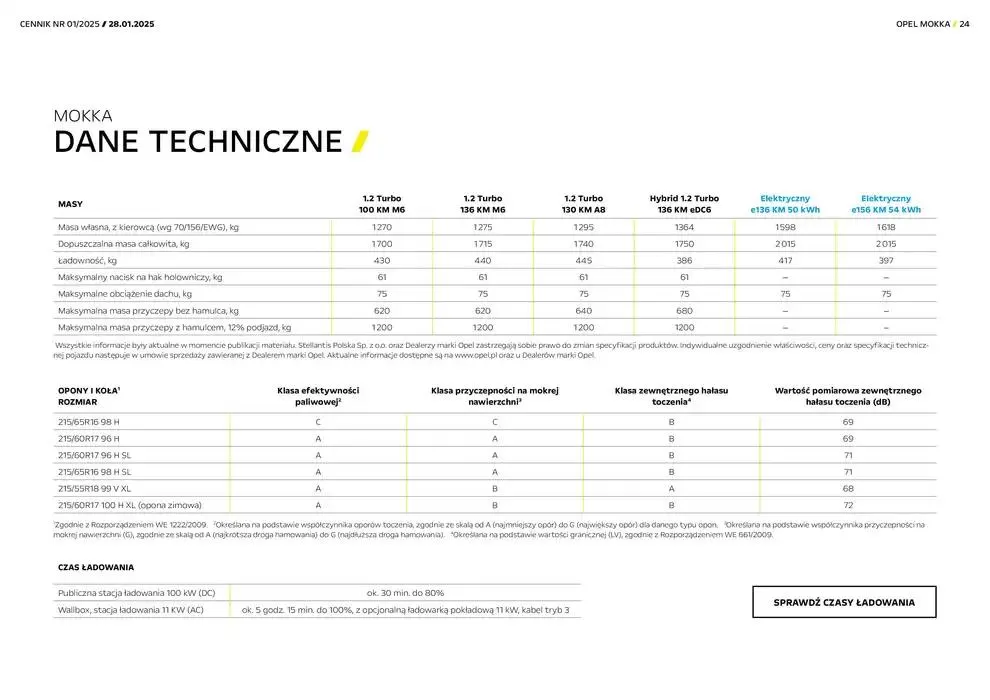 Gazetka Opel Mokka aElectric od 30 stycznia do 31 grudnia 2025 - Strona 24