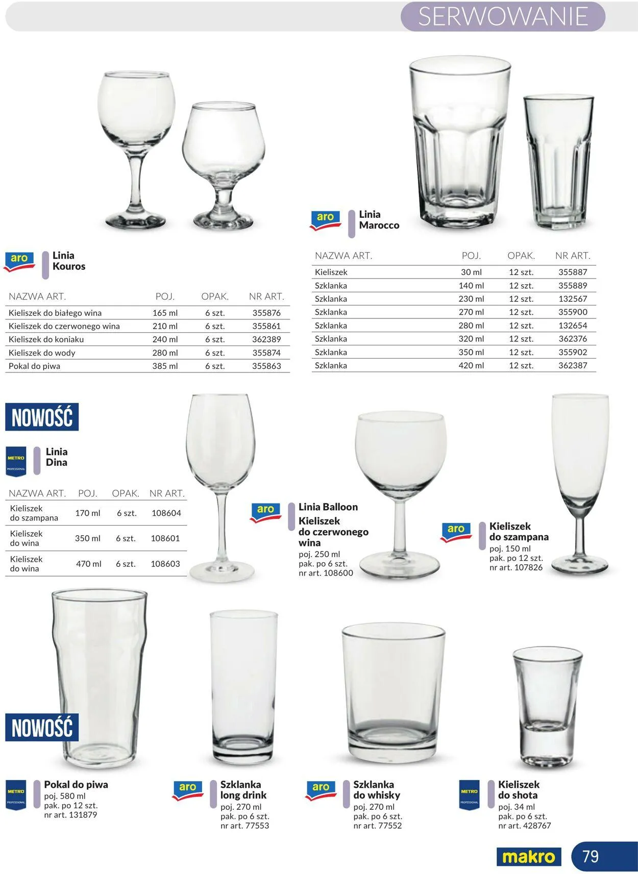 Gazetka Makro Aktualna gazetka od 25 listopada do 9 grudnia 2024 - Strona 79