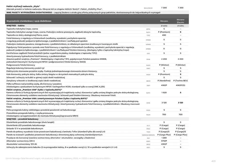 Gazetka Movano Furgon od 14 stycznia do 31 grudnia 2025 - Strona 6