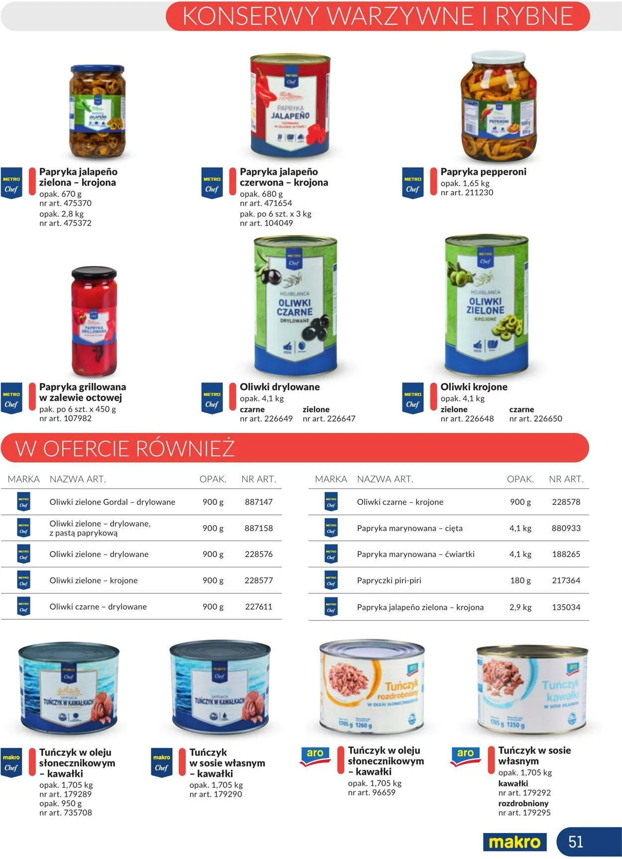 Gazetka Makro Aktualna gazetka od 25 listopada do 9 grudnia 2024 - Strona 51