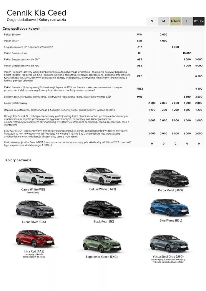 Gazetka Kia Ceed Cennik 2025  od 21 lutego do 31 grudnia 2025 - Strona 10