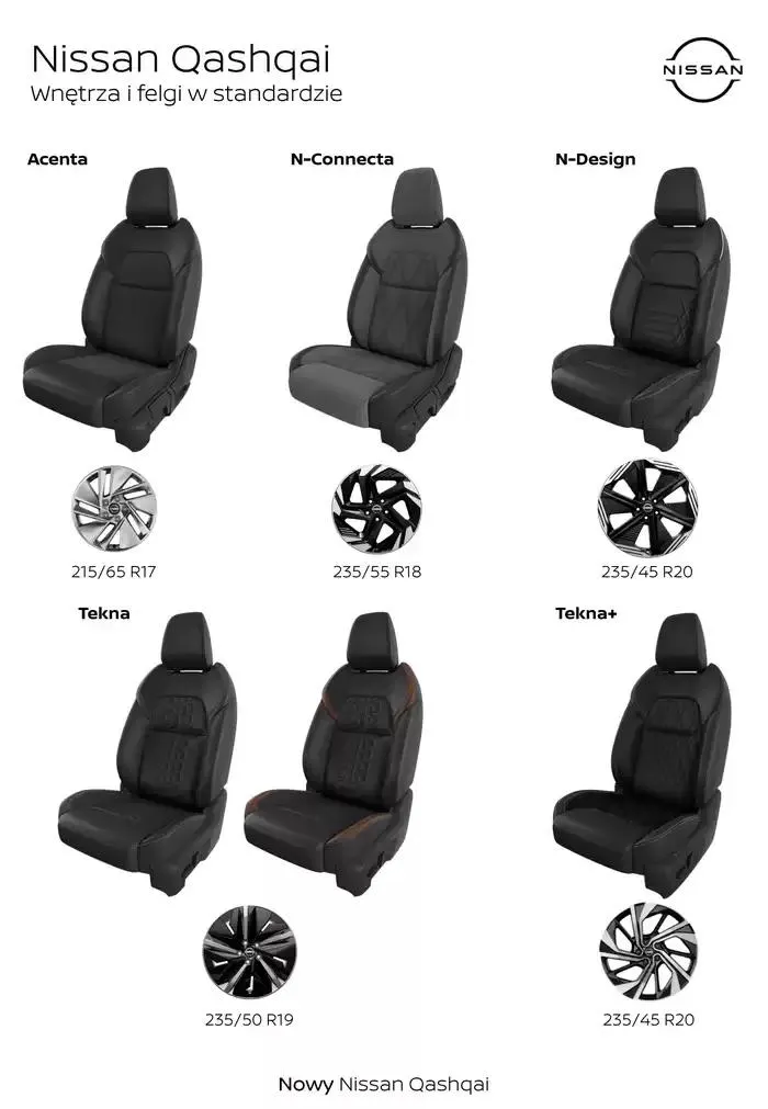 Gazetka Nowy Qashqai od 30 stycznia do 30 stycznia 2026 - Strona 7