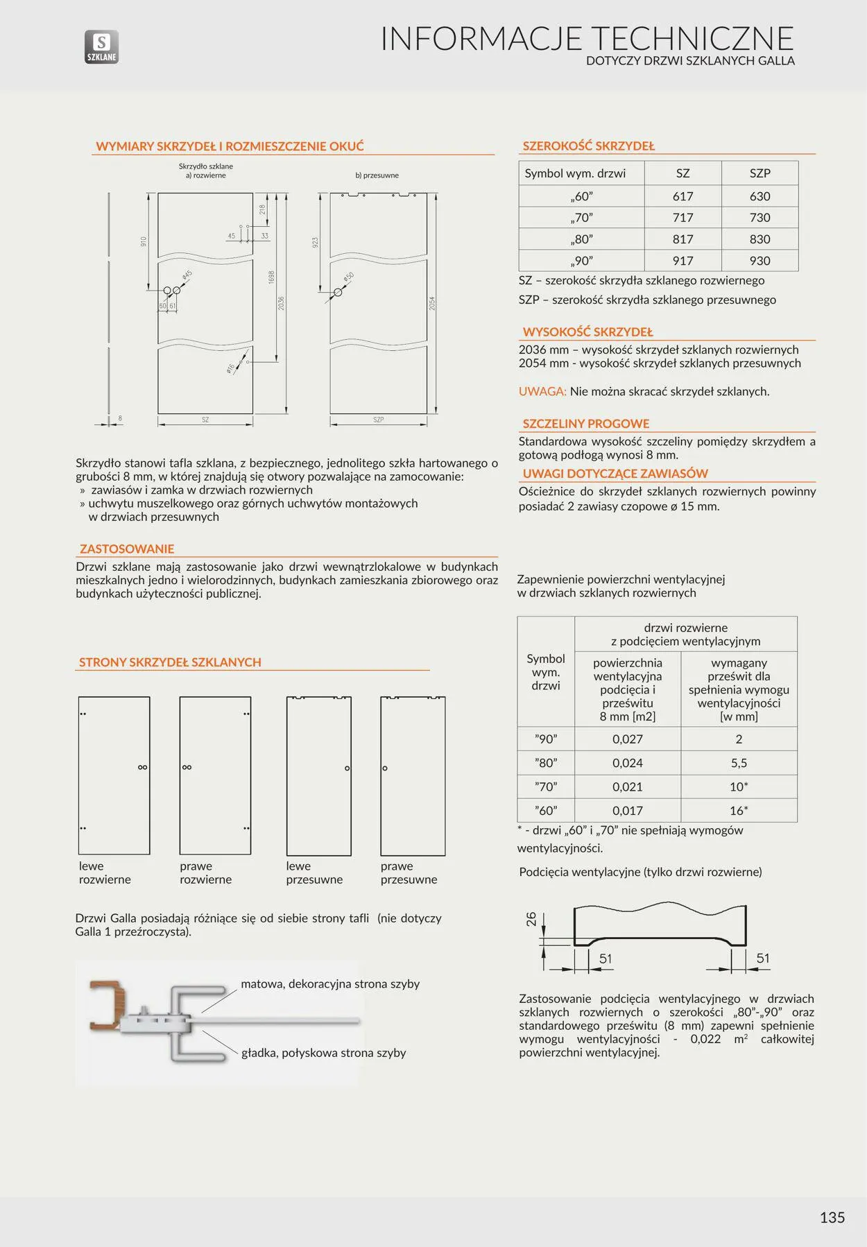 Gazetka Fachowiec od 1 września do 31 grudnia 2023 - Strona 135