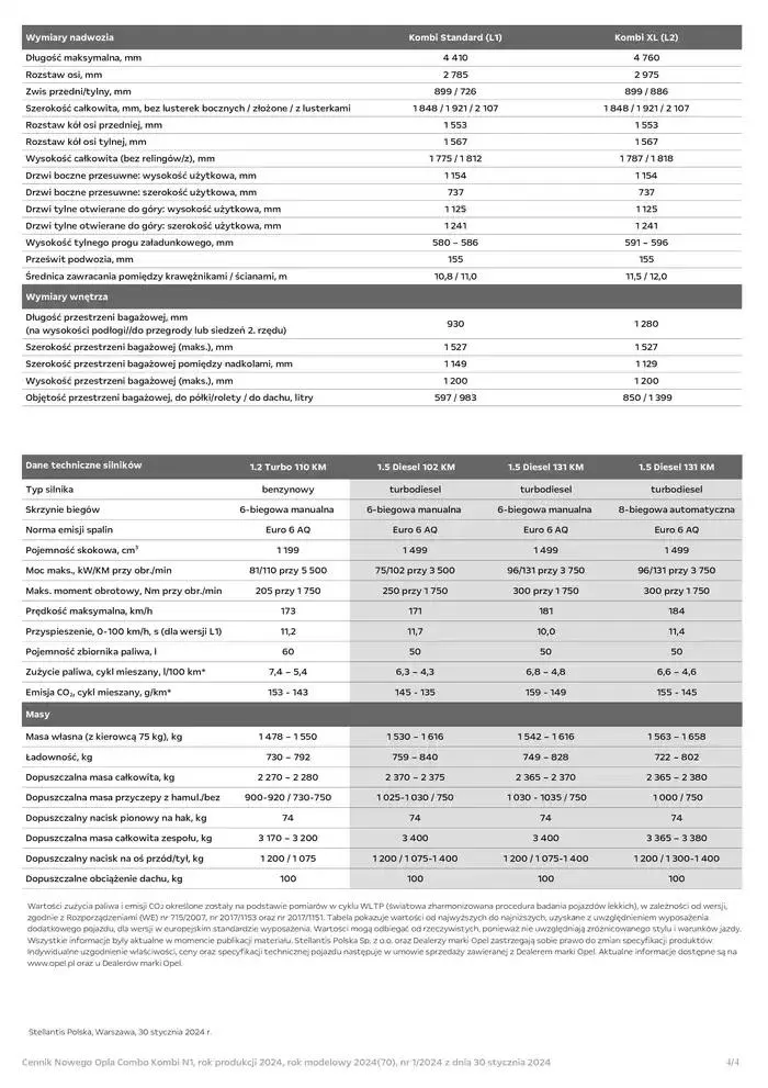 Gazetka Combo Kombi od 30 stycznia do 31 grudnia 2025 - Strona 5