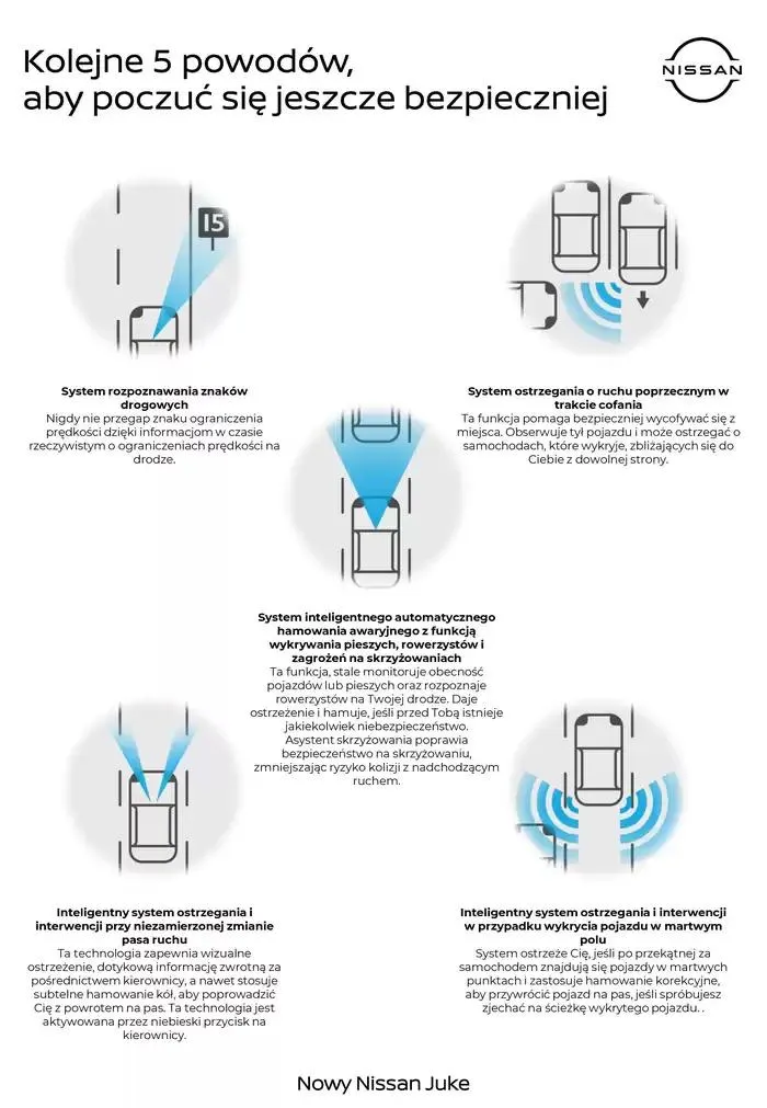 Gazetka Nowy Juke od 4 stycznia do 4 stycznia 2026 - Strona 8