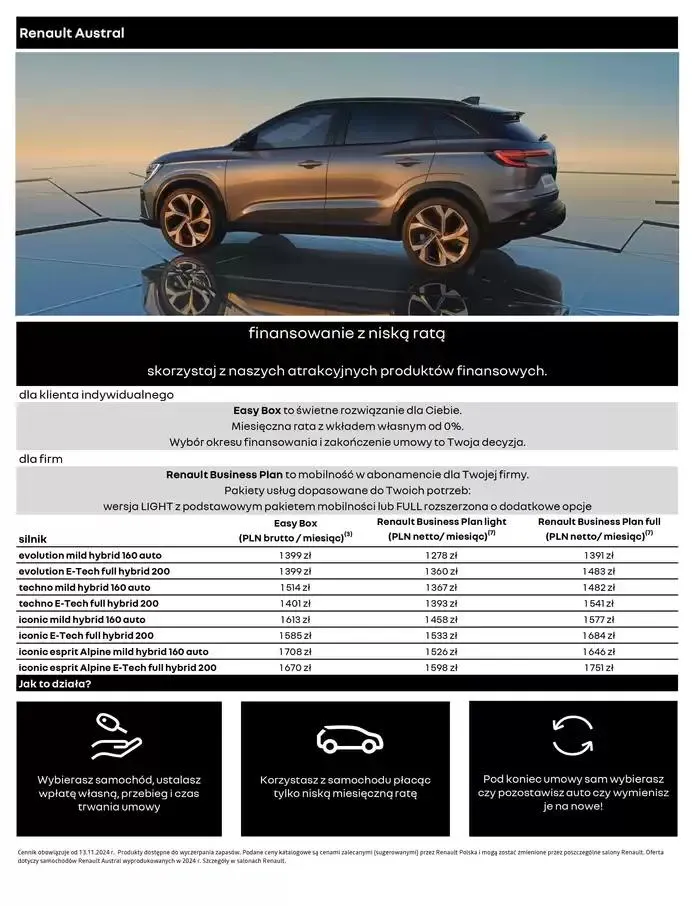 Gazetka Renault Austral od 5 grudnia do 5 grudnia 2025 - Strona 2