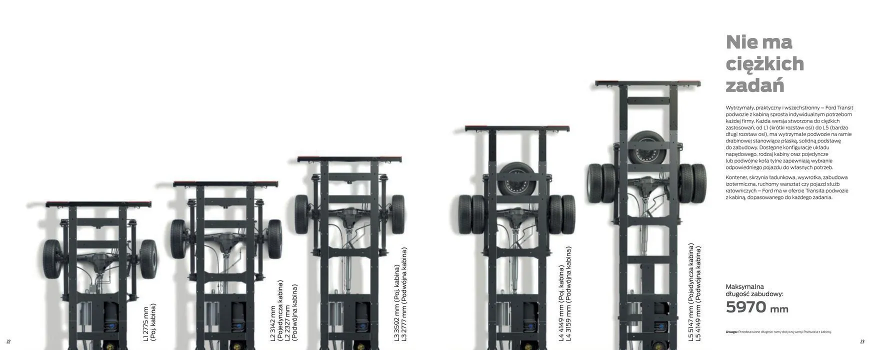 Gazetka FORD TRANSIT PODWOZIA od 16 kwietnia do 16 kwietnia 2025 - Strona 13