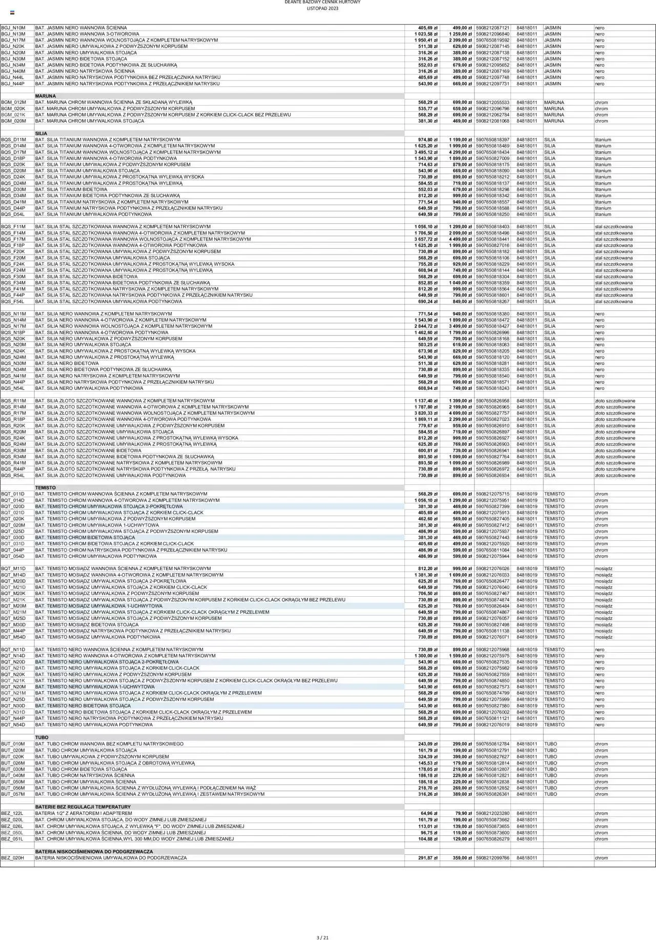 Gazetka Deante Gazetka - Bazowe ceny hurtowe od 1 listopada do 26 grudnia 2023 - Strona 4