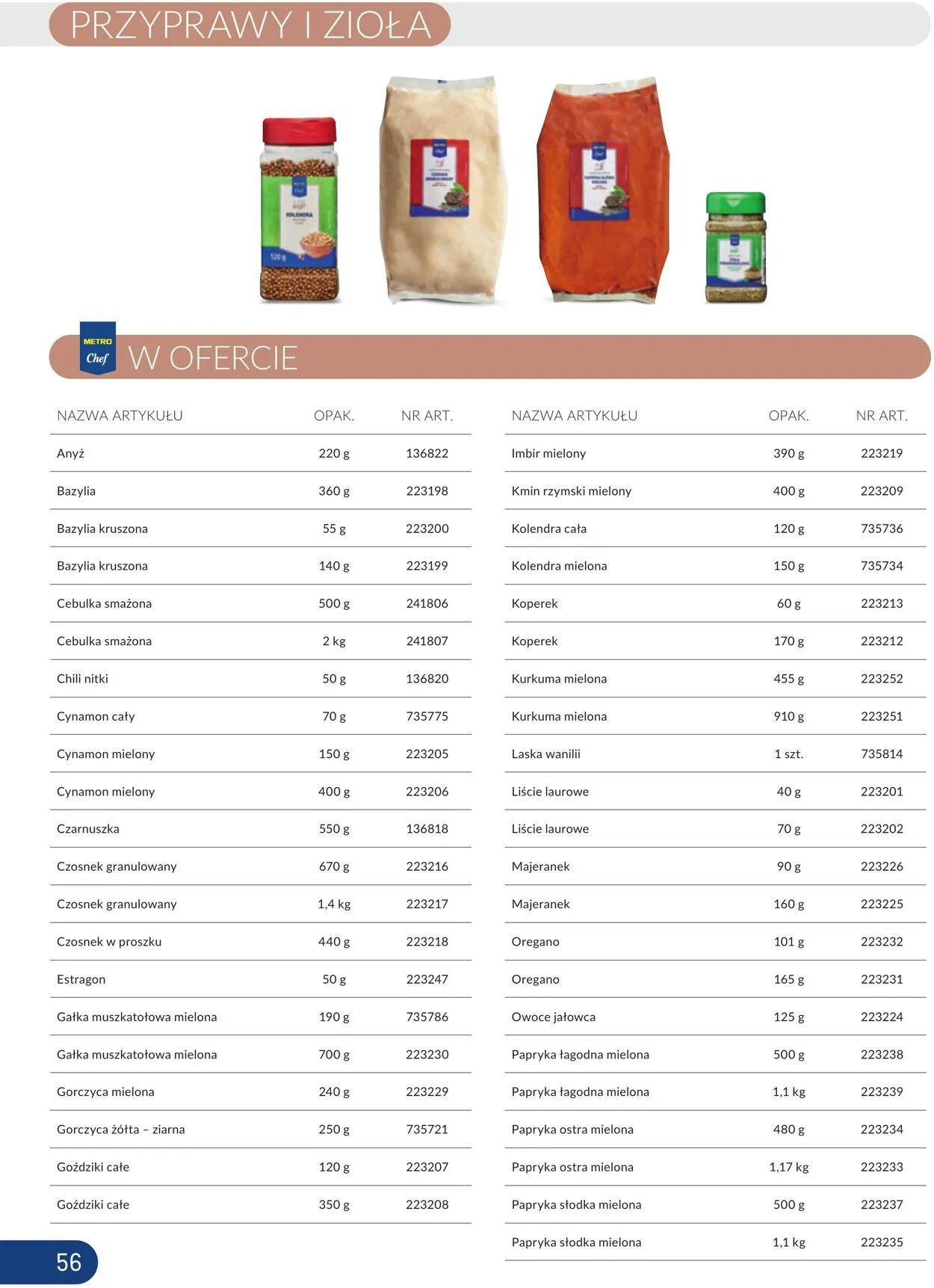 Gazetka Makro Aktualna gazetka od 25 listopada do 9 grudnia 2024 - Strona 56