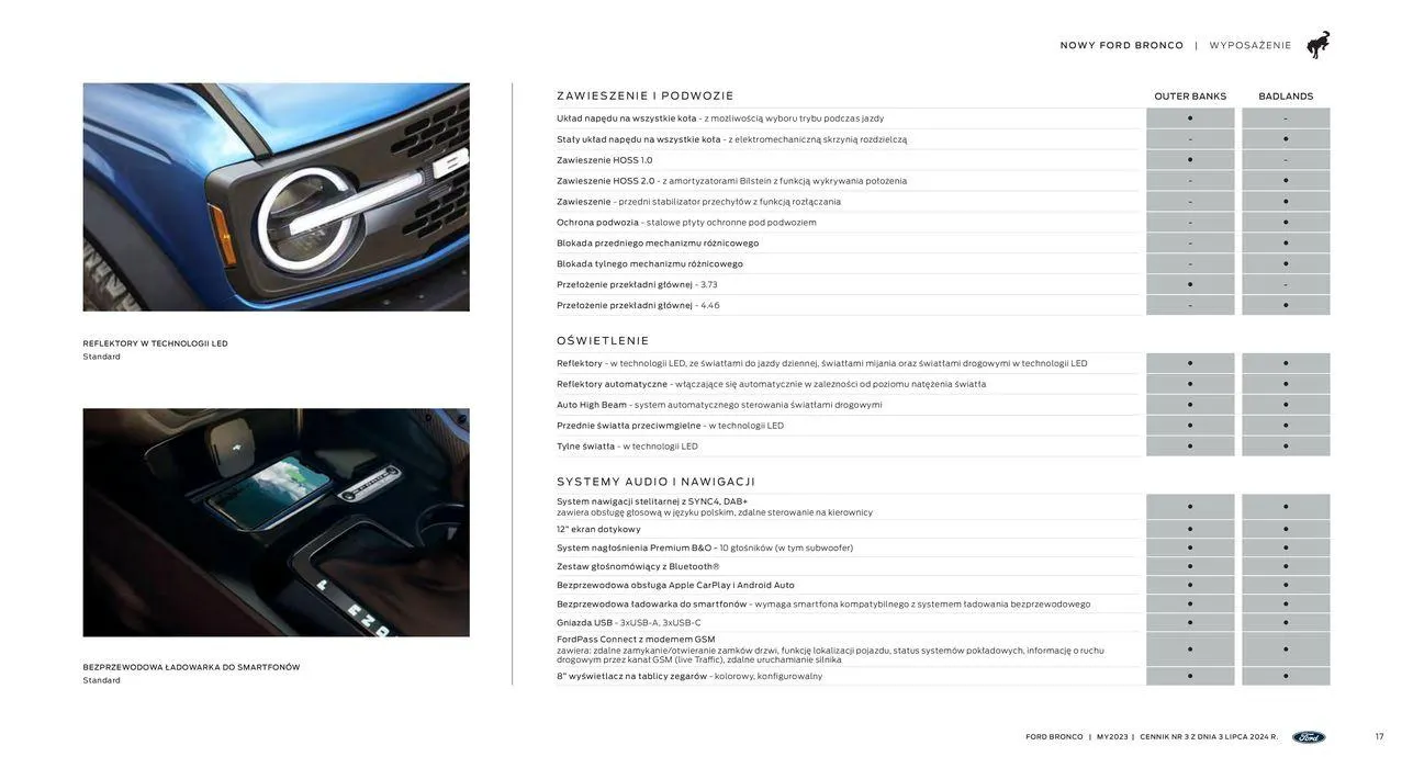 Gazetka NOWY BRONCO od 4 września do 4 września 2025 - Strona 17
