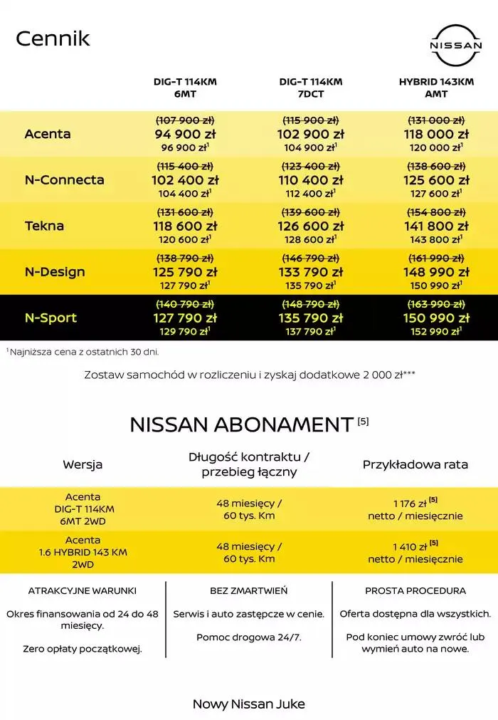 Gazetka Nowy Juke od 4 stycznia do 4 stycznia 2026 - Strona 4
