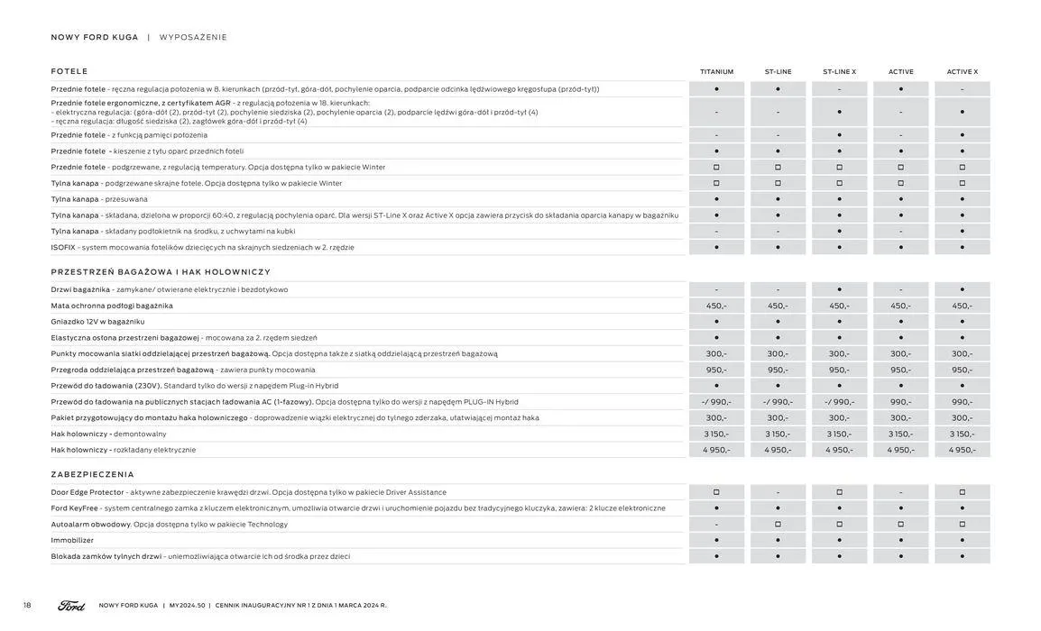 Gazetka NOWY FORD KUGA od 16 kwietnia do 16 kwietnia 2025 - Strona 18