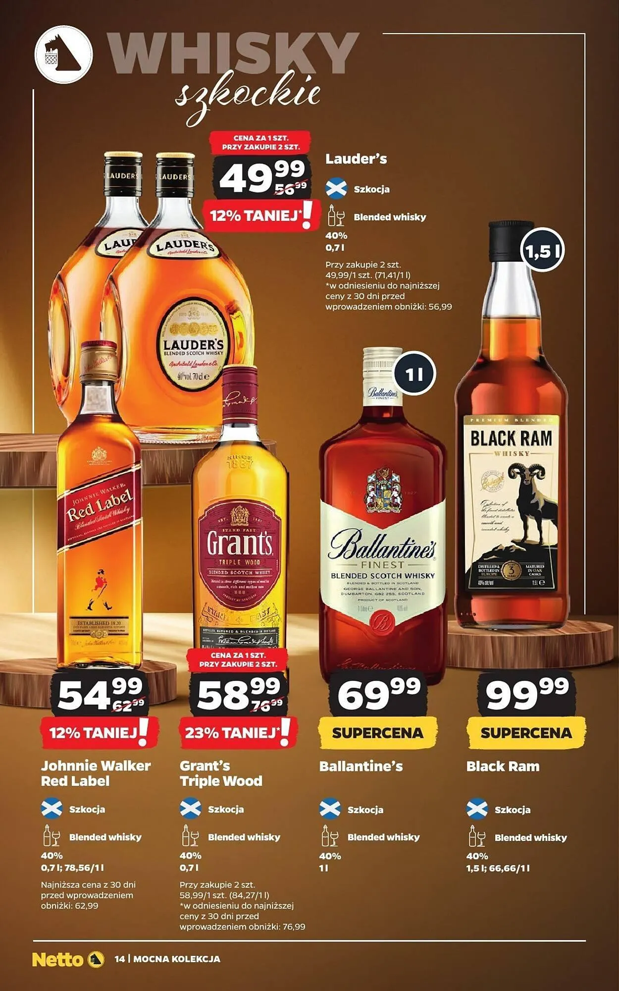 Gazetka Netto gazetka od 2 stycznia do 31 stycznia 2025 - Strona 14