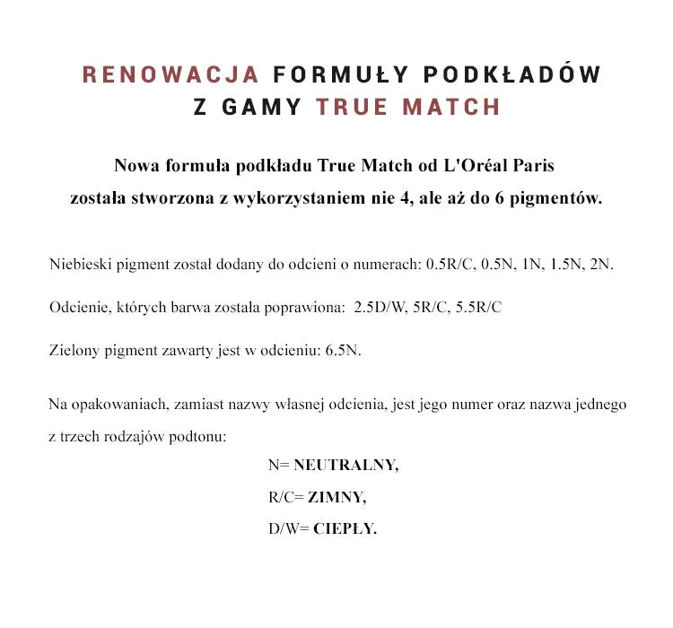 LOREAL TRUE MATCH PODKŁAD DOPASOWUJĄCY SIĘ DO KOLORU SKÓRY 2N 30ML