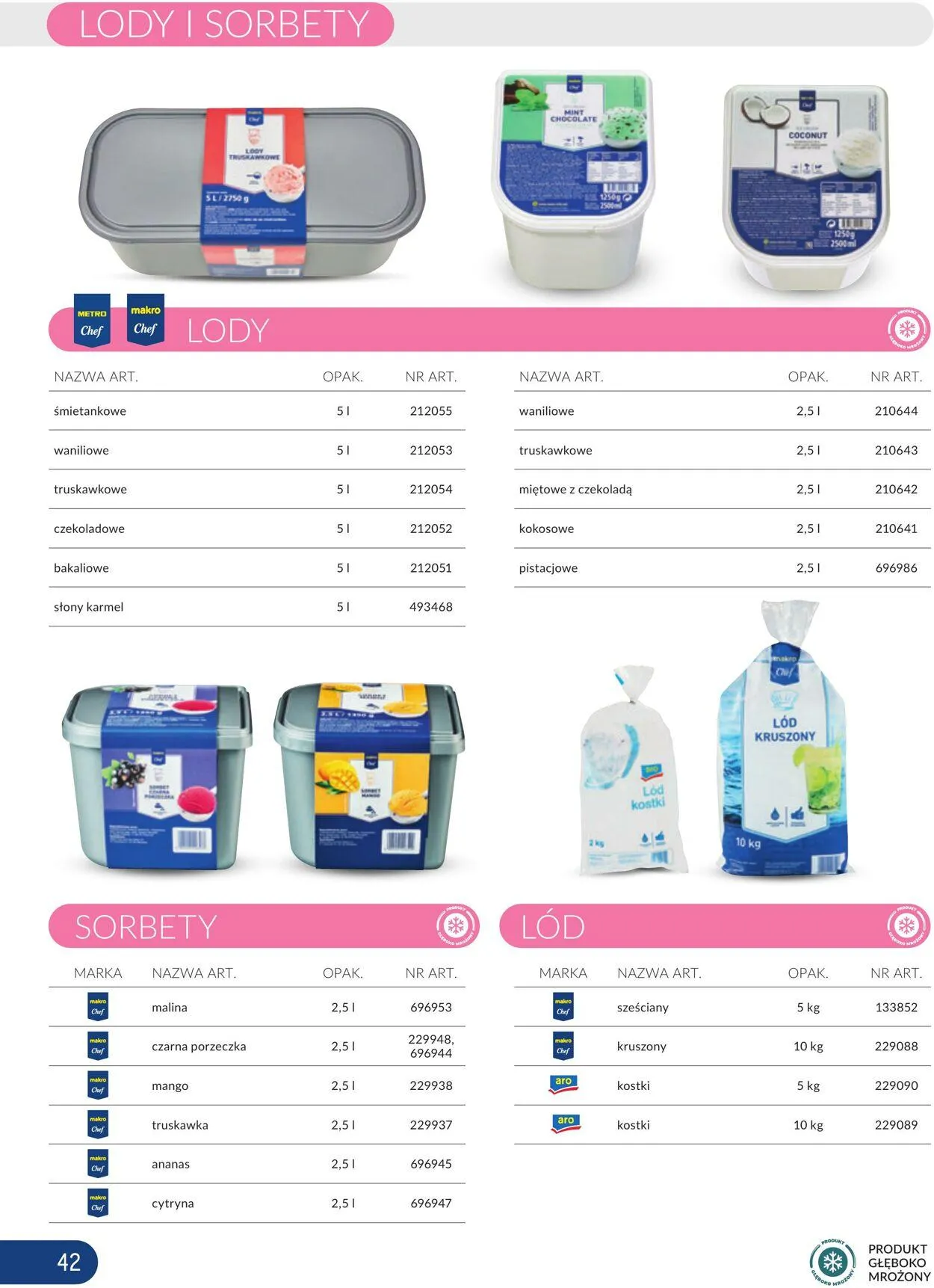 Gazetka Makro Aktualna gazetka od 25 listopada do 9 grudnia 2024 - Strona 42