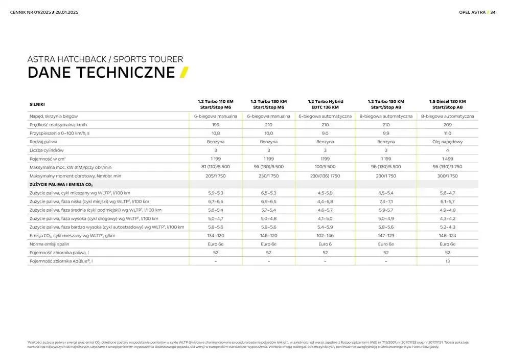 Gazetka Astra Sports Tourer od 30 stycznia do 31 grudnia 2025 - Strona 34