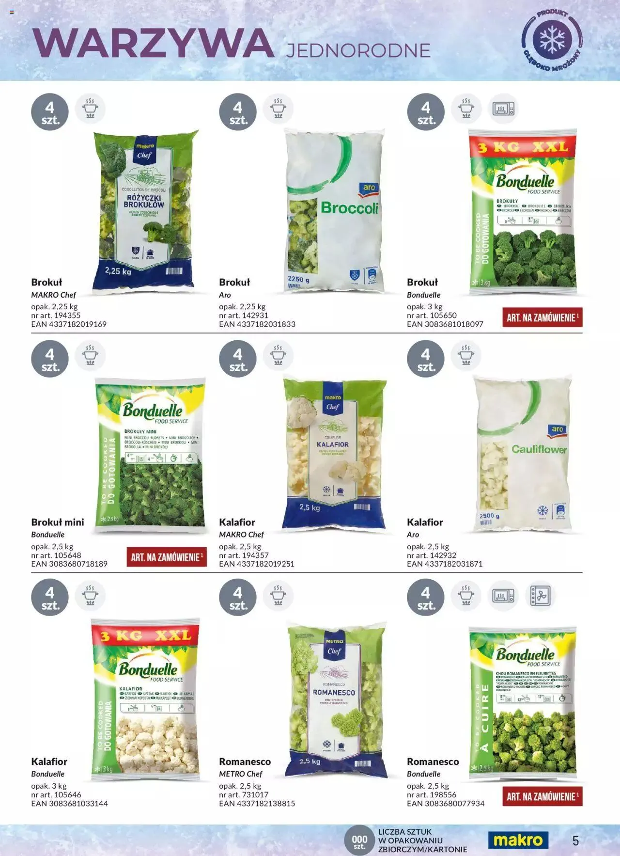 Gazetka Makro Gazetka - Mrożonki od 20 maja do 31 stycznia 2025 - Strona 5