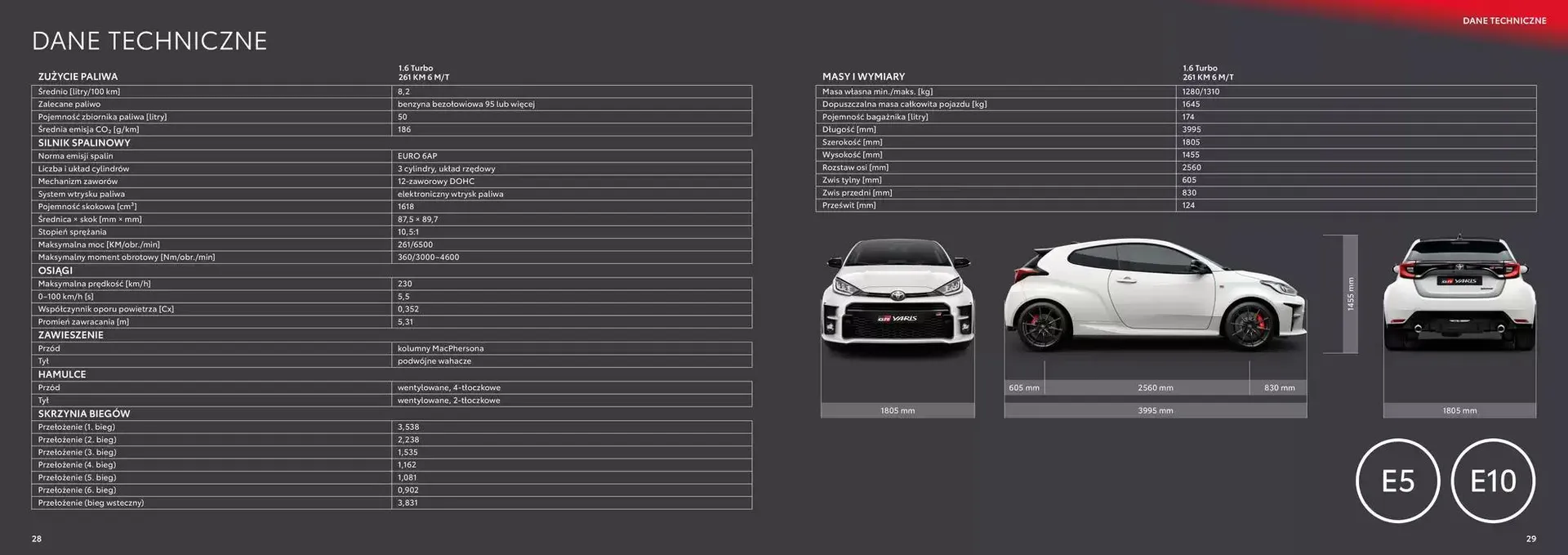 Gazetka Toyota GR Yaris 2024 od 6 listopada do 30 listopada 2025 - Strona 15