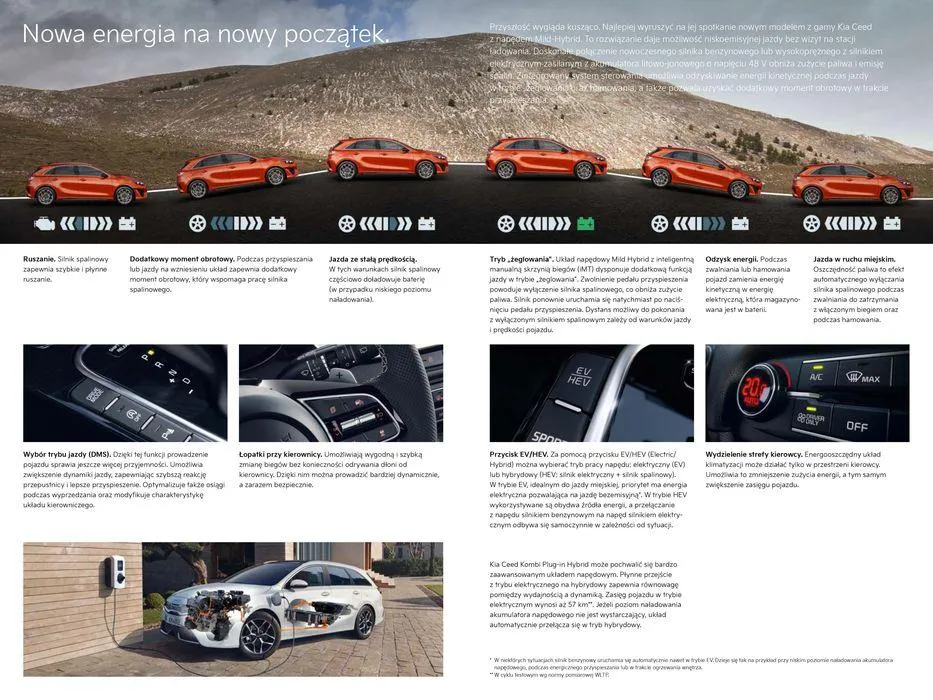 Gazetka Kia Ceed od 21 lutego do 30 czerwca 2024 - Strona 16