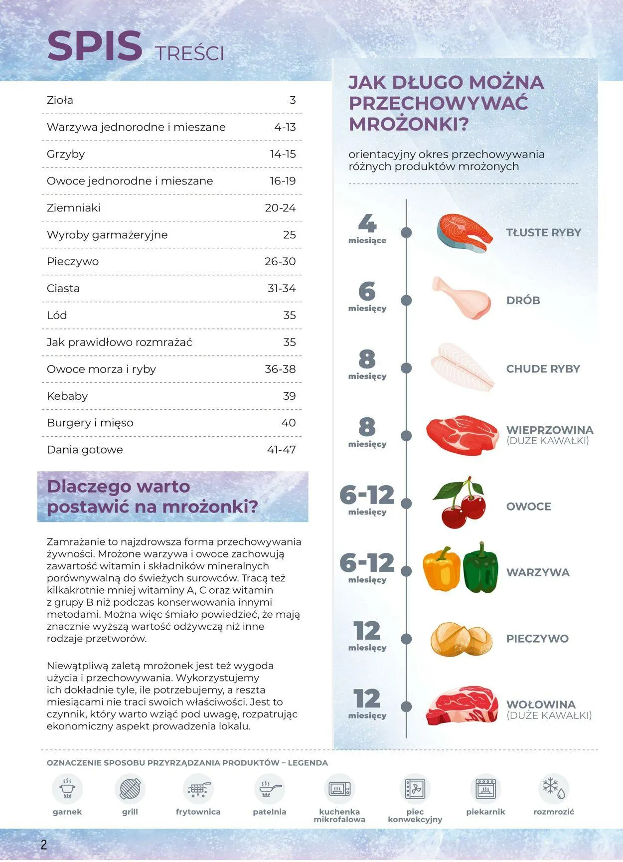 Gazetka Makro Aktualna gazetka od 13 stycznia do 27 stycznia 2025 - Strona 2