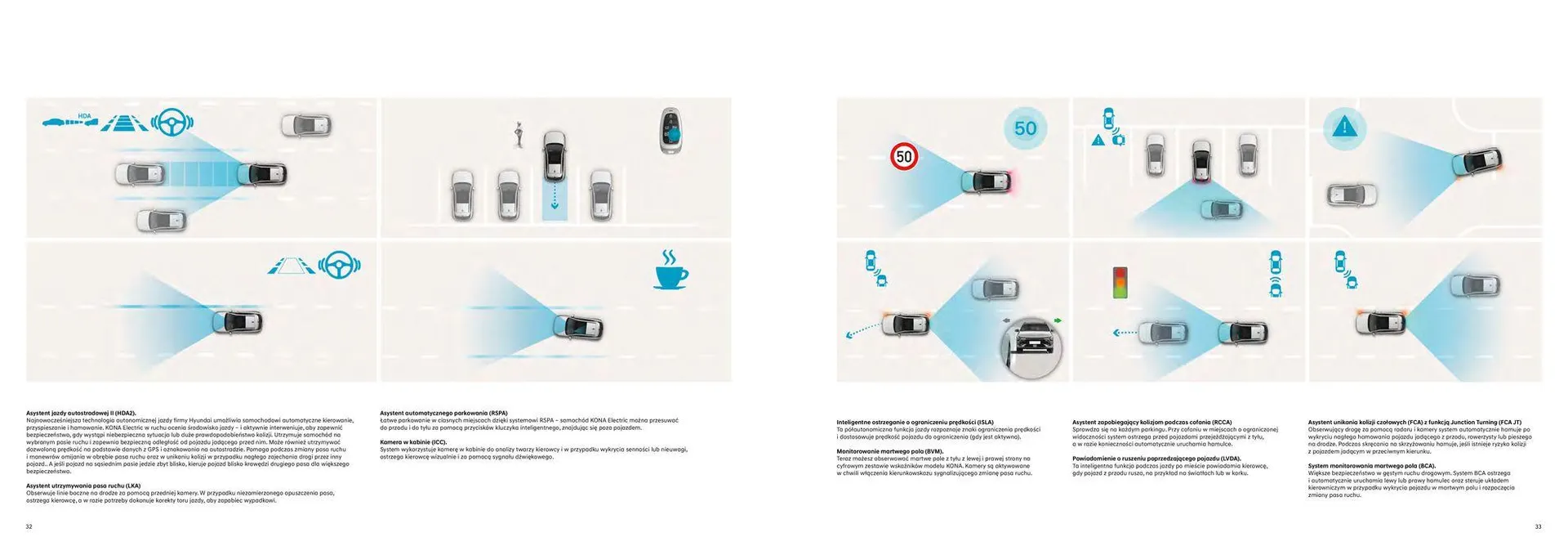 Gazetka KONA Electric 2024 od 3 czerwca do 31 maja 2025 - Strona 17