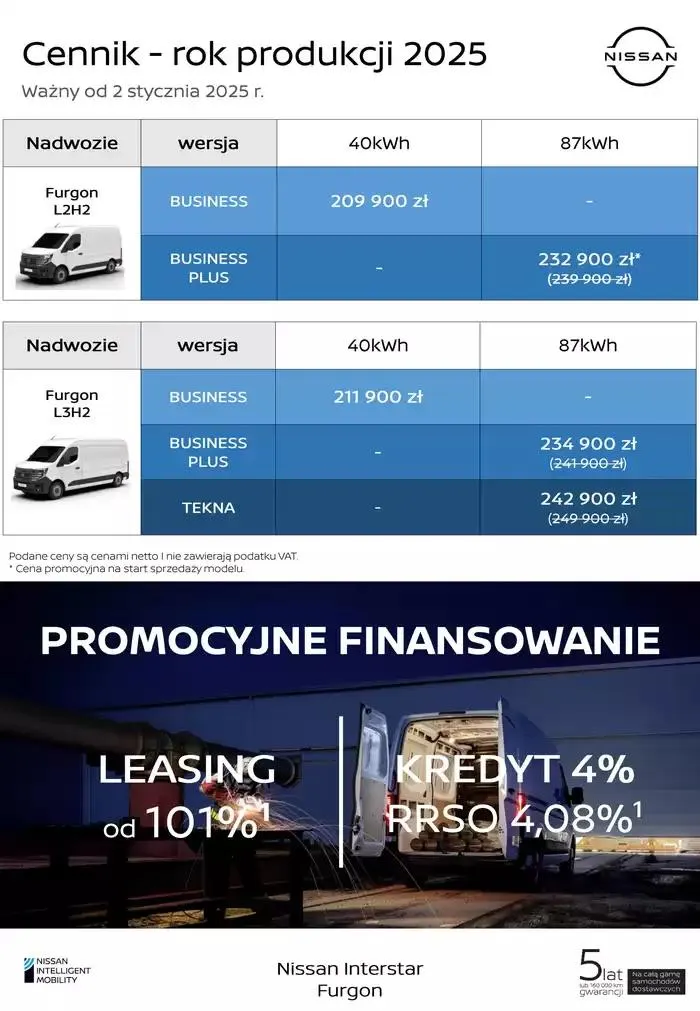 Gazetka Nowy Interstar od 22 stycznia do 22 stycznia 2026 - Strona 3