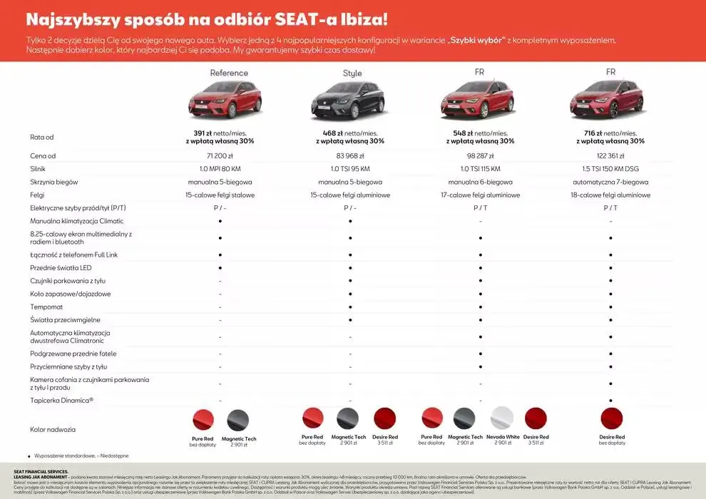 Gazetka SEAT Ibiza - Katalog i cennik od 23 października do 23 października 2025 - Strona 2