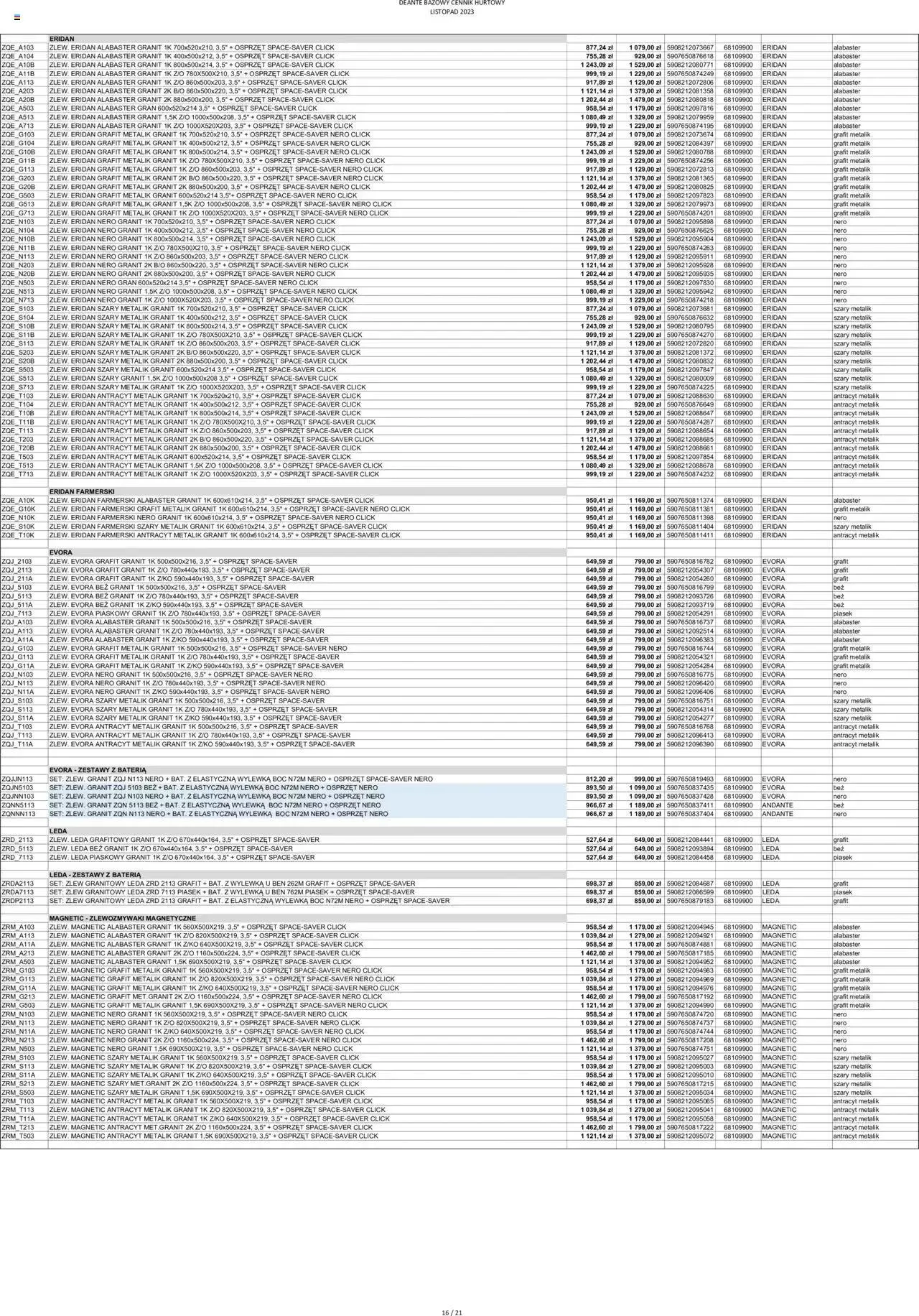 Gazetka Deante Gazetka - Bazowe ceny hurtowe od 1 listopada do 26 grudnia 2023 - Strona 17