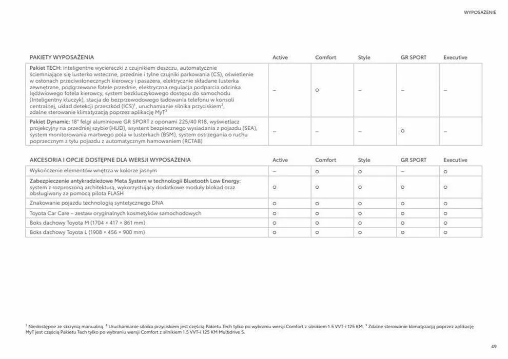 Gazetka Corolla Sedan 2023 od 22 maja do 22 maja 2024 - Strona 49