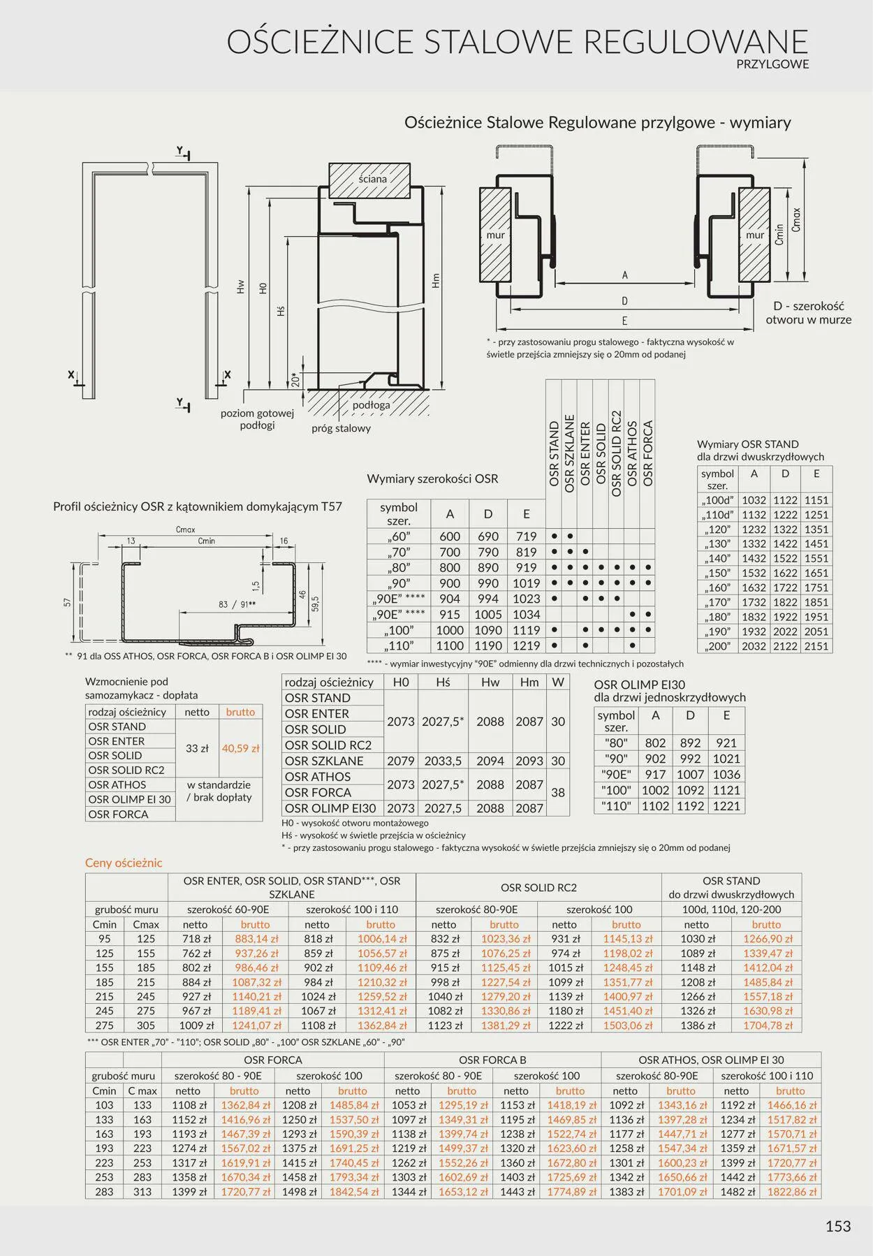 Gazetka Fachowiec od 1 września do 31 grudnia 2023 - Strona 153