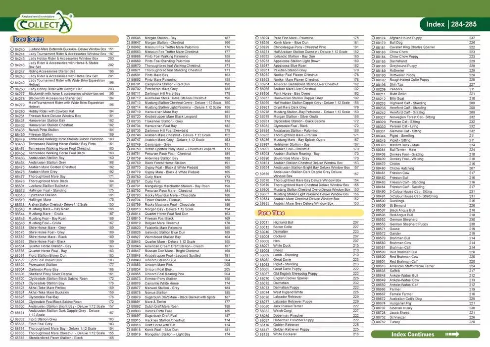 Gazetka A natural world in miniature Collecta od 10 stycznia do 28 lutego 2025 - Strona 143