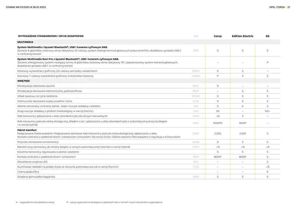 Gazetka Opel Corsa Electric od 30 stycznia do 31 grudnia 2025 - Strona 21