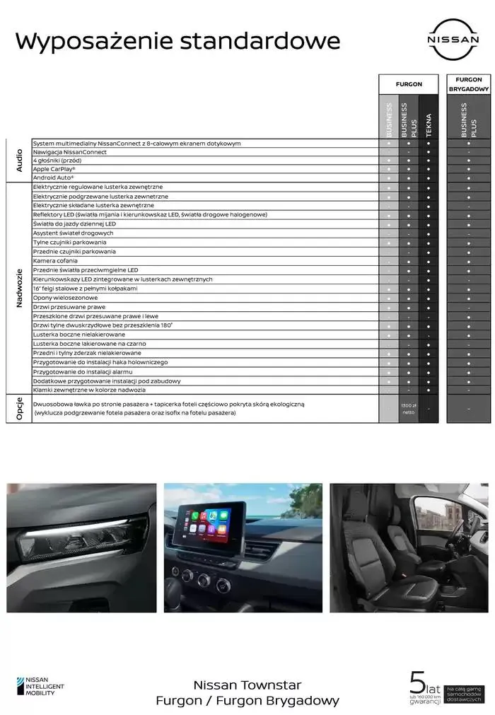 Gazetka Townstar Van od 3 grudnia do 3 grudnia 2025 - Strona 7