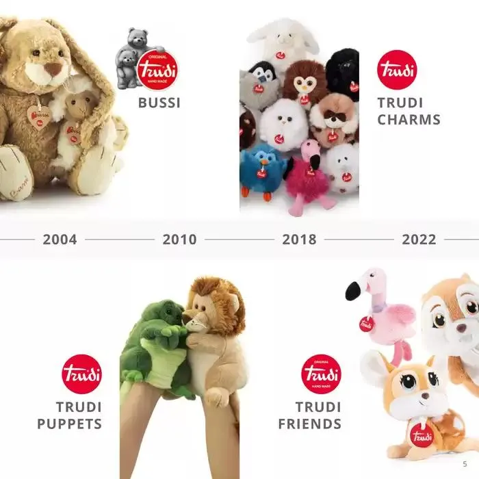 Gazetka Tredi 2024  od 31 października do 31 grudnia 2024 - Strona 7